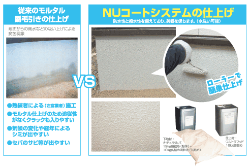 NUコートシステムの仕上げ